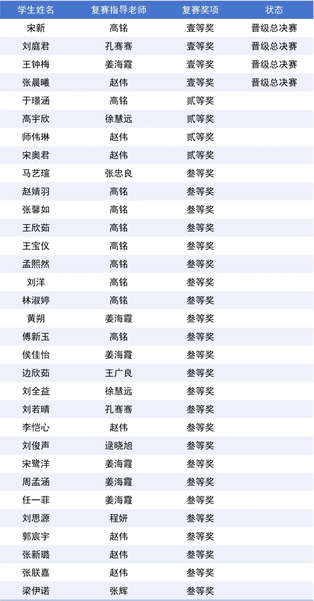 Ag亚洲集团(中国游)官方网站